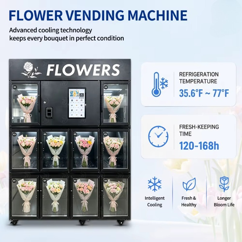 Maquina Expendedora Flores Loc - Bill Acceptor Vending 评论和价格